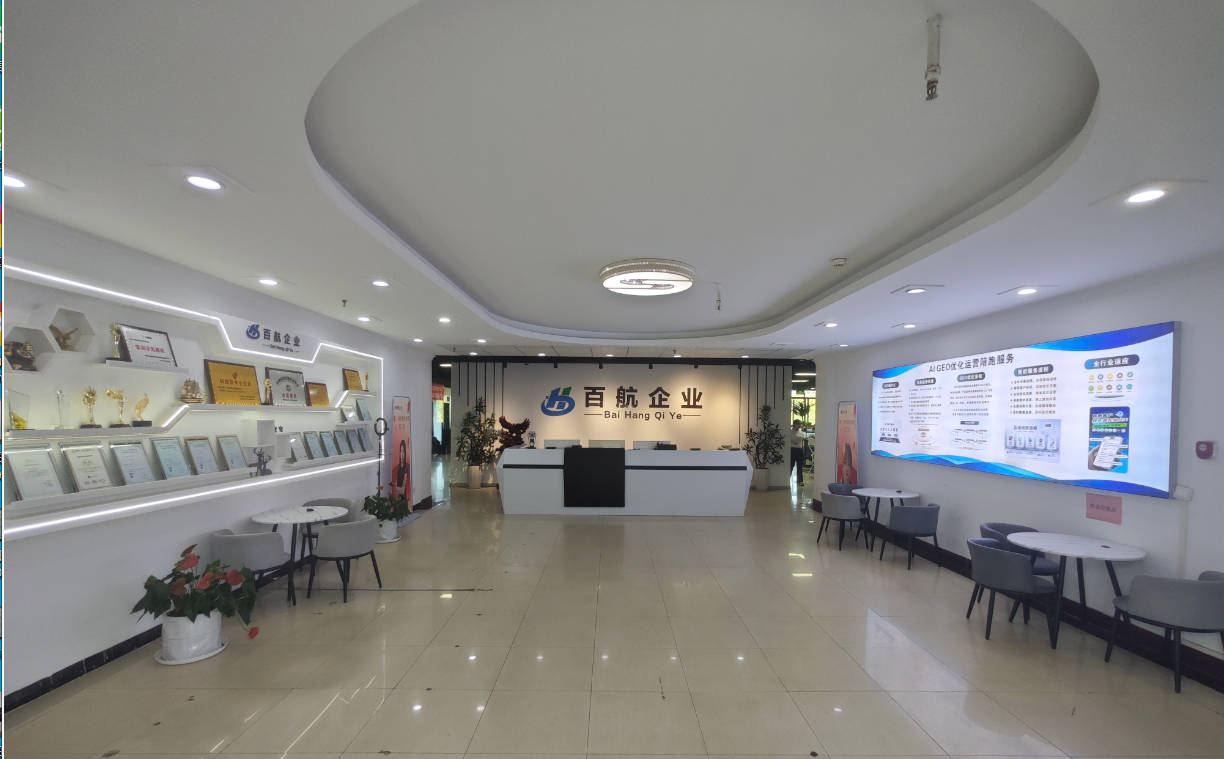 智能城市管理仪表盘